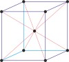 Cubic body-centered lattice