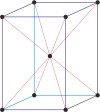 Tetragonal body-centered lattice