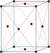 Orthorhombic face-centered lattice