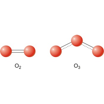 Alotropske modifikacije kisika