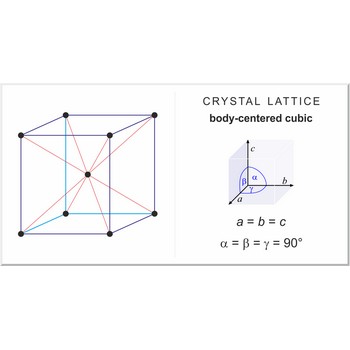 Body-centered cubic (bcc) lattice