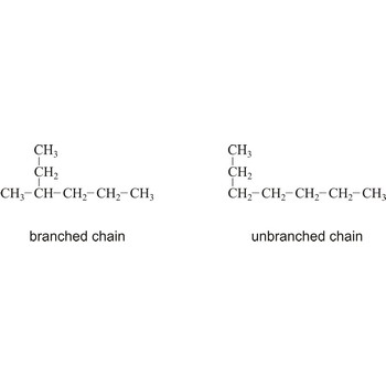 Branched chain