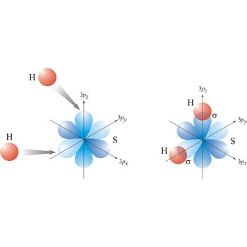 Nastajanje molekule H2S