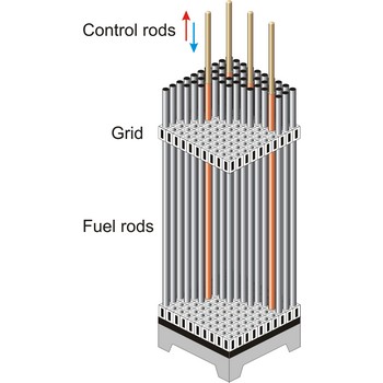 Nuclear fuel element