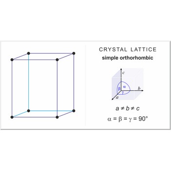 Simple or primitive orthorhombic lattice