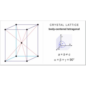 Body-centered tetragonal lattice