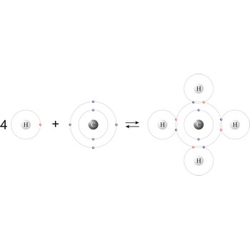 Kovalentna veza - CH4