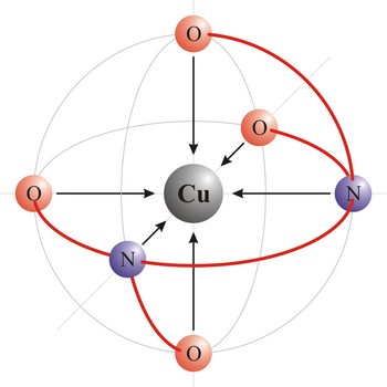Cu-EDTA chelate complex